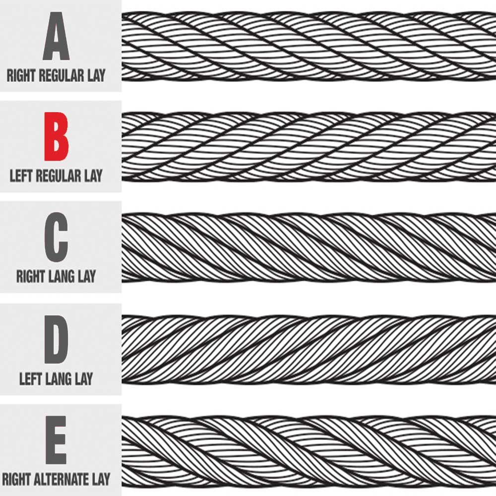 تجهیزات صنعتی و باربرداری کاریز | سیم بکسل Steel Wire Rope